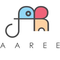 AAREE STUDIO logo - Similar company to Pixel Blush Design Studio