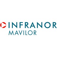 Infranor Mavilor logo - Similar company to Twisted Matrix Labs