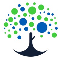 Wisdom Without Walls logo - Similar company to Congregation Simchat Halev