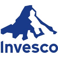 Invesco Private Capital logo - Similar company to Red Group