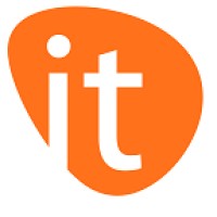 Symmit