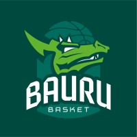 Bauru Basket logo - Similar company to Associação Comercial E Industrial De Bauru - Acib