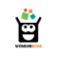 Wonderboxx