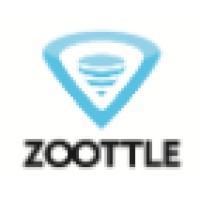 Zoottle logo - Similar company to Ensable