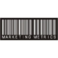 Marketing Metrics