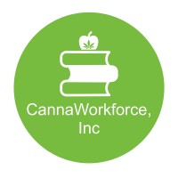 CannaWorkforce, Inc. logo - Similar company to Tea Pad