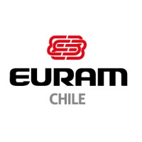 Euram CL logo - Similar company to Eulamgroup
