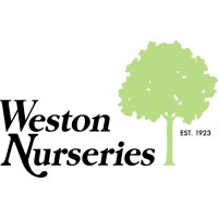 Weston Nurseries logo - Similar company to Viewshed