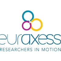 EURAXESS North America logo - Similar company to Basque Engineering + Science