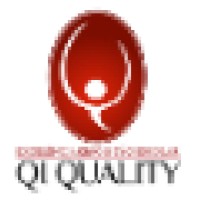 Qi Quality