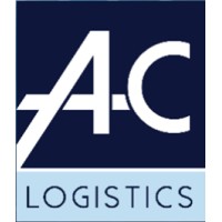 Aries Cargo Logistics S.A.S. logo - Similar company to Social Panthers