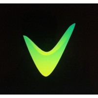 VoxelUp Solutions Pvt Ltd logo - Similar company to Sanbav Technologies
