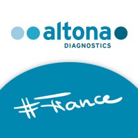 altona Diagnostics #France logo - Similar company to Cepheus-Innov