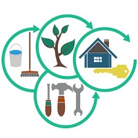 null logo - Similar company to Null