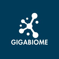 Gigabiome logo - Similar company to Boobybiome