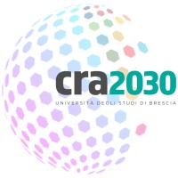 Cra2030