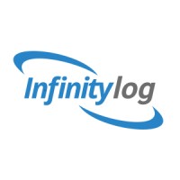 Infinity Log Transportes logo - Similar company to Smartrisk