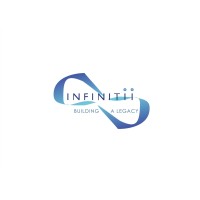 INFINITII logo - Similar company to Clientsure Brokers