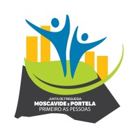 Junta de Freguesia de Moscavide e Portela logo - Similar company to Gesloures