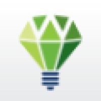 Wikiwealth - Investment Research, Ratings, Analysis | Etf, Mutual Funds, And Stocks