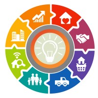 Trust Factory logo - Similar company to Webcivics