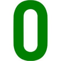 Organofuels logo - Similar company to Xp Chemistries Ab