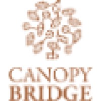 Canopy Bridge logo - Similar company to Asocación Wiñak
