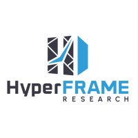 HyperFRAME Research logo - Similar company to Big Black Tea | Bigblacktea.Com