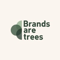 Brands Are Trees