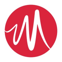InMotion Software logo - Similar company to Lanvera