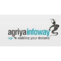 Ahsan Technologies