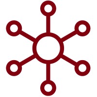 TFS Gateway logo - Similar company to Human Brothers