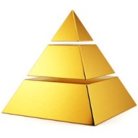 Bullion and Capital Investments (Pvt) Ltd logo - Similar company to Bullion Asset Management Services (Bam)