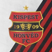 Budapest Honvéd FC logo - Similar company to Fc Petrocub