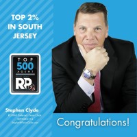 Stephen Clyde Real Estate Group logo - Similar company to Resolution Management Consultants, Inc.