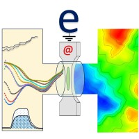 Electrochemistry at Interface Lab logo - Similar company to Electrochemistry And Catalysis Research Laboratory (Ecrl), Sust