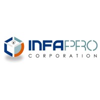 INFAPRO CORPORATION logo - Similar company to Fuzhou America