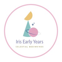 Iris Early Years logo - Similar company to Educational Training Solutions Llc