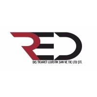 RED ULUSLARARASI LOJİSTİK logo - Similar company to Flykargo