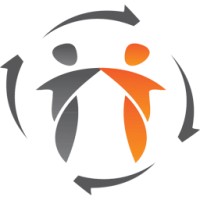 Symbiosis Human Resources logo - Similar company to Cfo+Co