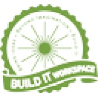 Build It Workspace, Inc
