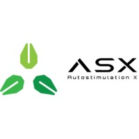 AutosimulateX logo - Similar company to Raspi Invent