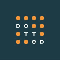 Dotted logo - Similar company to Smarketi