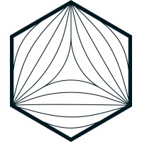 iyris logo - Similar company to Undalogic