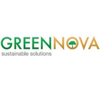 GREENNOVA - sustainable innovation logo - Similar company to Microx