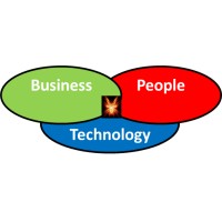Organizational Ignition logo - Similar company to The Elevateher Llc