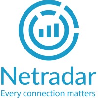 Netradar logo - Similar company to Finwe Ltd.