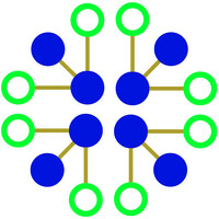 Community Mental Health for Central Michigan logo - Similar company to Michigan Green Building Collaborative
