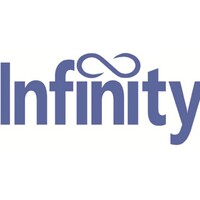 Infinity Sales USA, LLC logo - Similar company to Infinity Sales, Inc.
