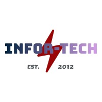 INFOR-TECH logo - Similar company to Vision System Plus